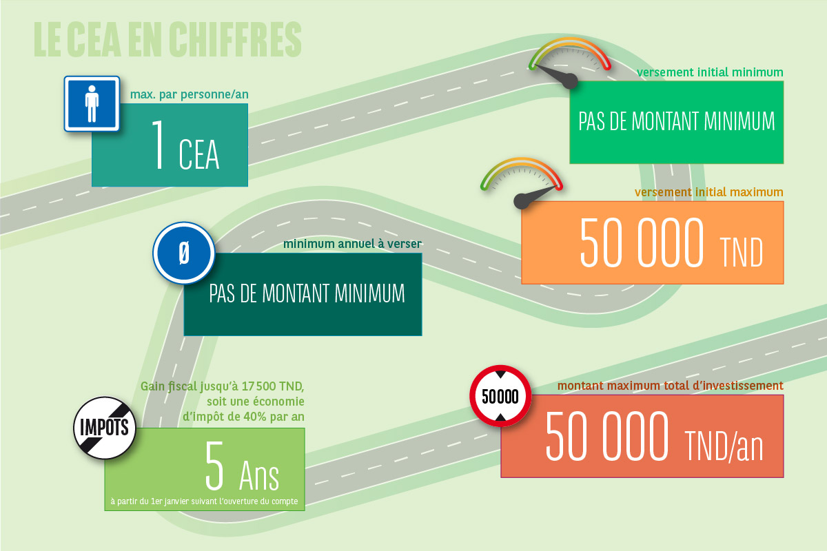 Infographie-BAD