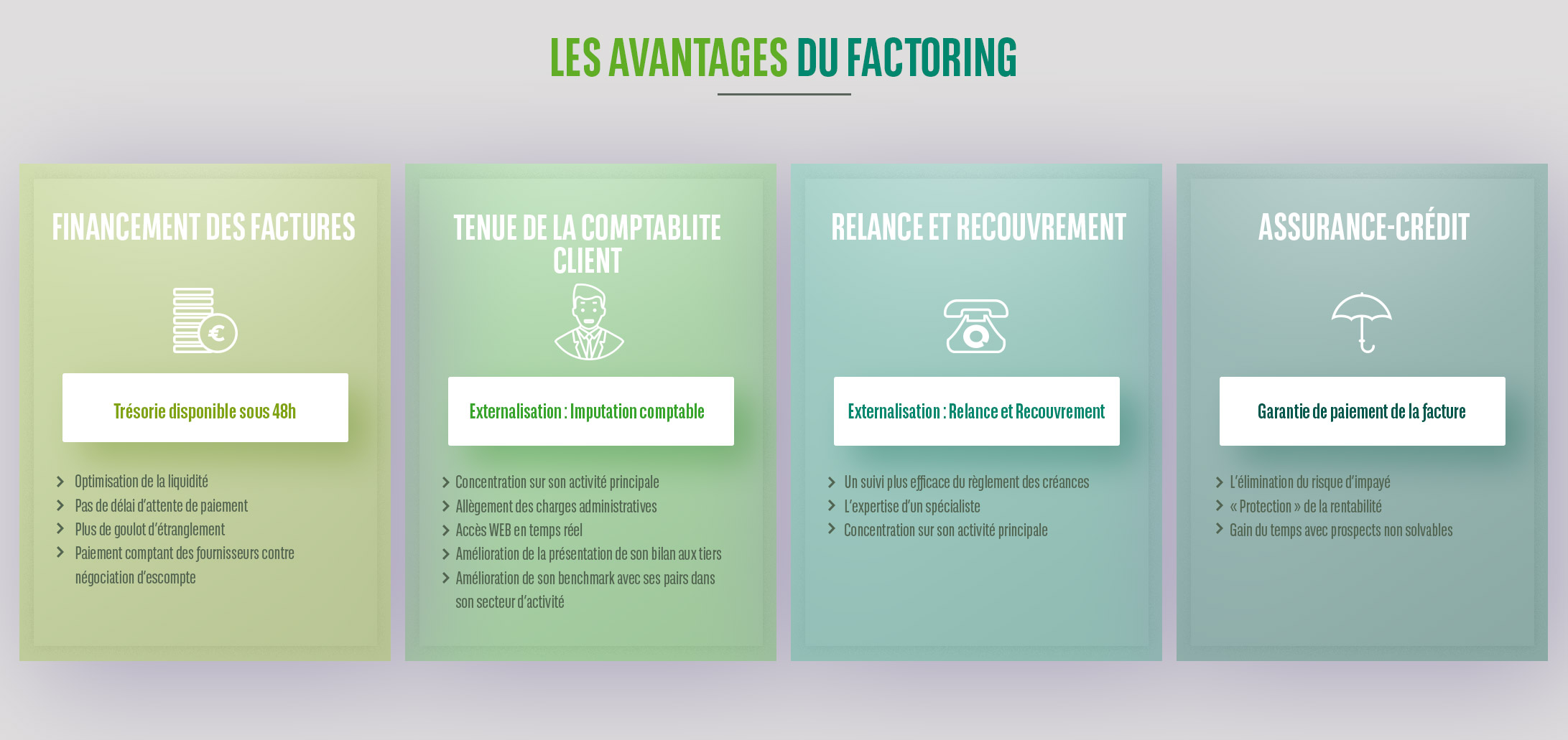 les avantage du factoring